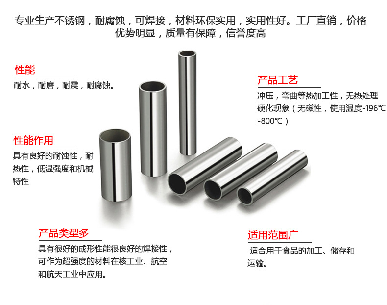 衛(wèi)生管優(yōu)勢.jpg 衛(wèi)生管優(yōu)勢.jpg