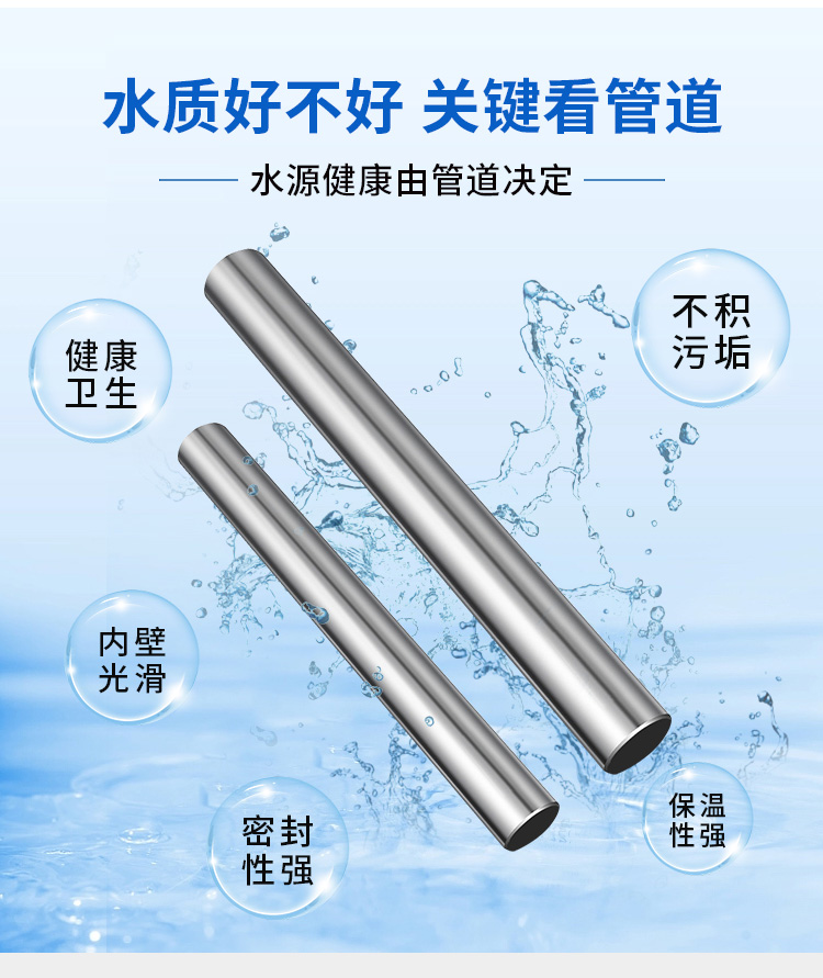 DN250環(huán)壓式不銹鋼管材永穗管業(yè)品牌 (5).jpg